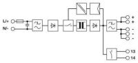 Phoenix 2903148 Phoenix TRIO-PS-2G/1AC/24DC/5 2903148 2903148