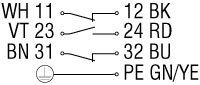 TESK-SI-11L2-3M 103005750 TESK-SI-11L2-3M 103005750
