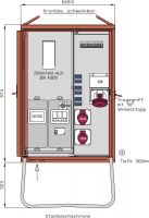 Walther WAV0160 WAV0160 Walther WAV0160 Anschlussverteiler 44kVA WAV0160