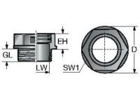 SVT M25x1,5/16 83651264 SVT M25x1,5/16 Verschraubung, teilbar, schwarz 83651264