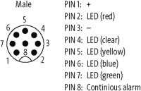 Signalsäule Modlight70 4000-76713-5310000 Signalsäule Modlight70 Pro bestückt mit LED-Modulen 4000-76713-5310000