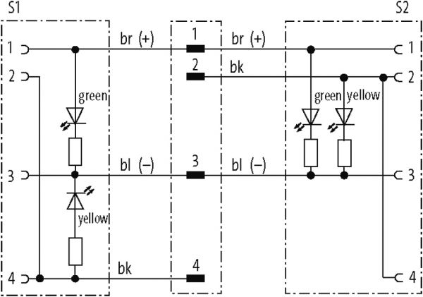 M12 Y-Vert. / M12 Bu. 90° LED