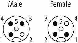 M12 St. 0° / M12 Bu. 0°