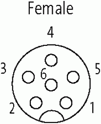 M12 Bu ger. 6pol,mit freiem Ltg-ende,Cube67-Safety