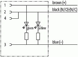 M12 Bu 0° freies Ltg.-ende LED
