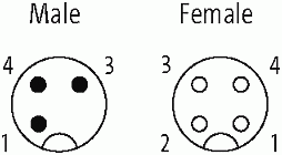 M12 St. 90° / M12 Bu. 0°