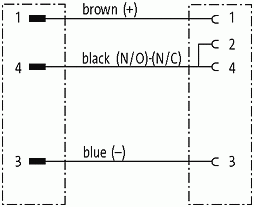 M12 St. 90° / M12 Bu. 0°