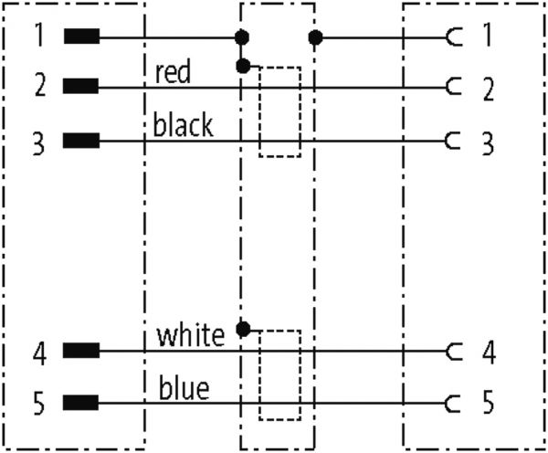 M12 St. 0° / M12 Bu. 0° DeviceNet