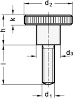 HOHE RÄNDELSCHRAUBE 464-M10-15 HOHE RÄNDELSCHRAUBE 464-M10-15